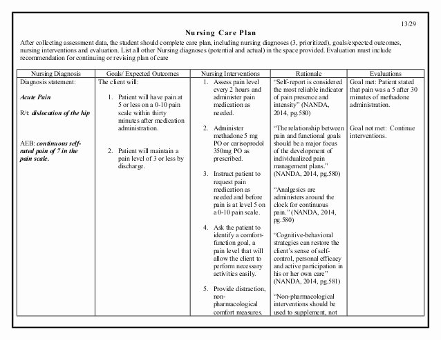 Nursing Patient Teaching Plan Sample New Sample Of Careplan