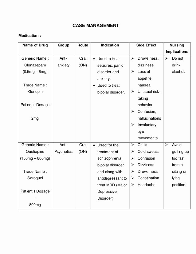 Nursing Patient Teaching Plan Sample Unique Bipolar Affective Disorder