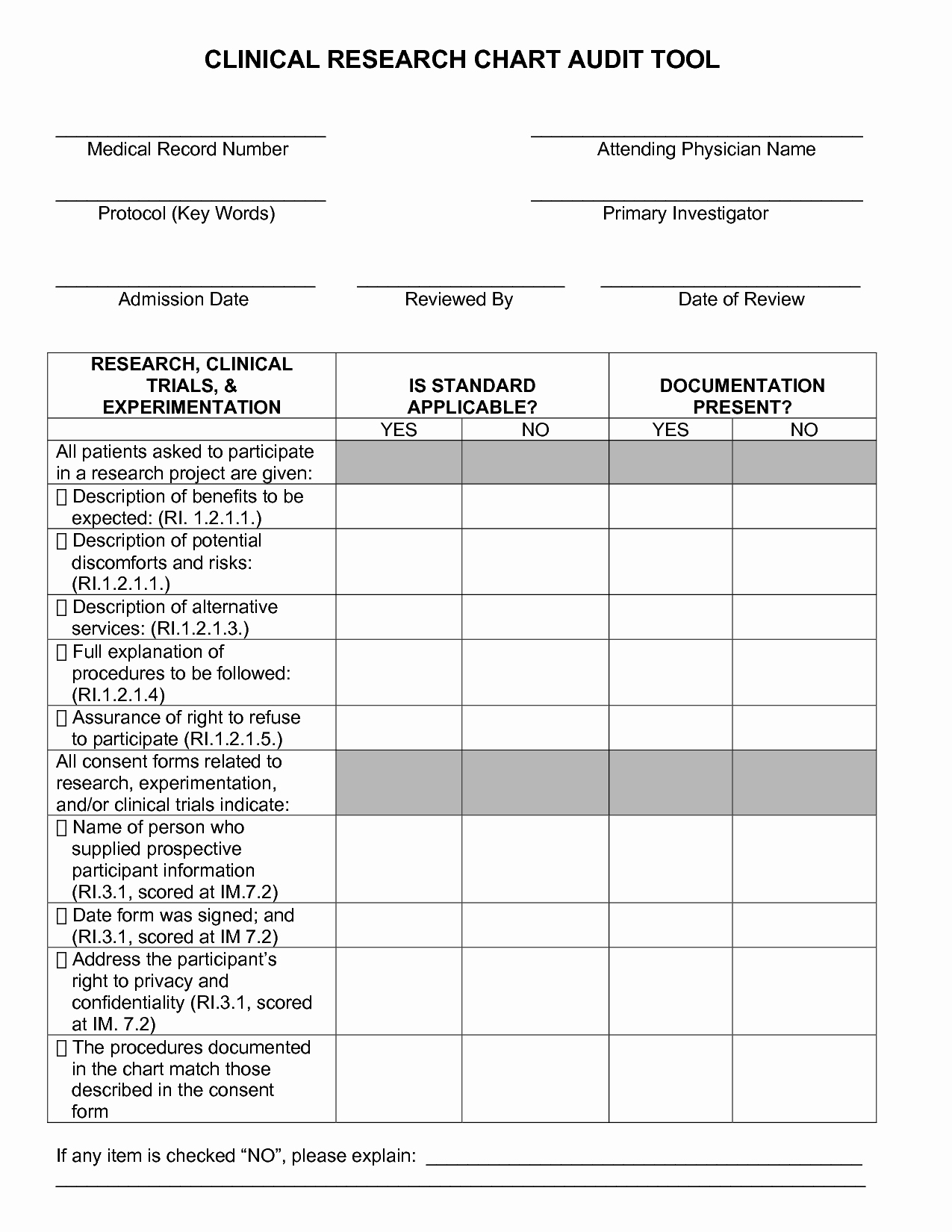 Nursing Peer Review Template Best Of Chart Audit tool Template