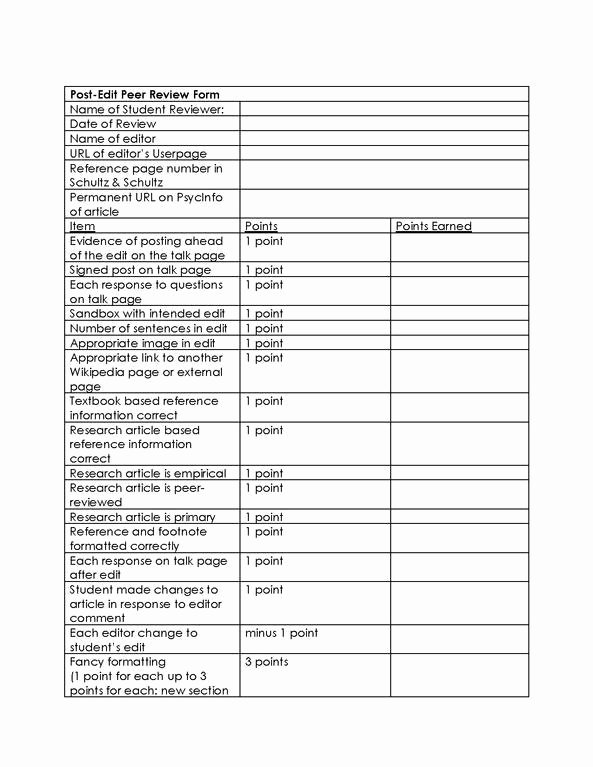 Nursing Peer Review Template Fresh Personal Essay Peer Editing Sheet