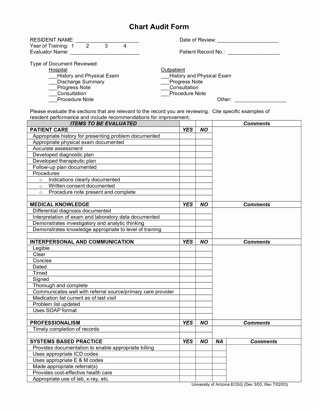 Nursing Peer Review Template New Brilliant Chart Audit form Template with Items Evaluate