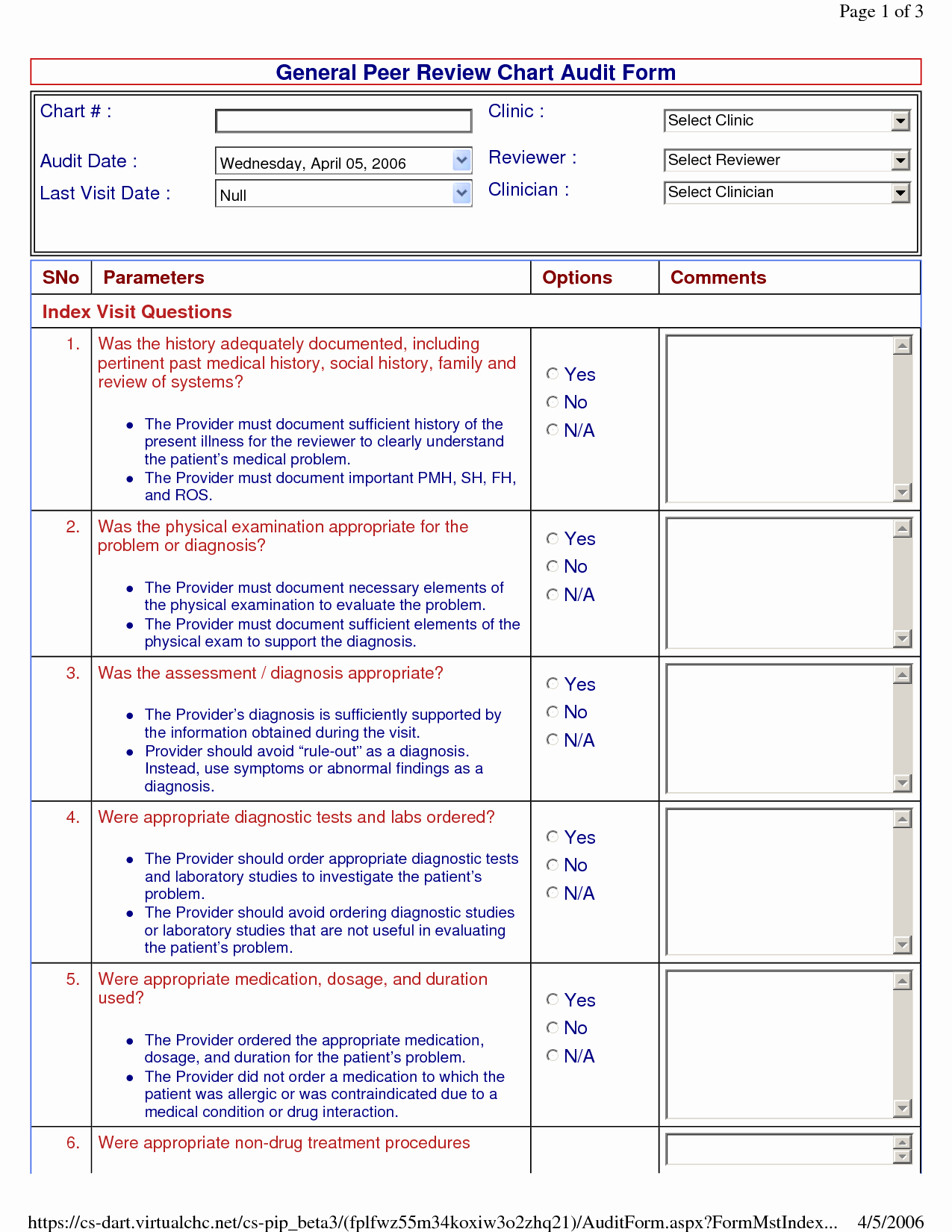 Nursing Peer Review Template Unique Best S Of Medical Chart Review Template Blank Vital