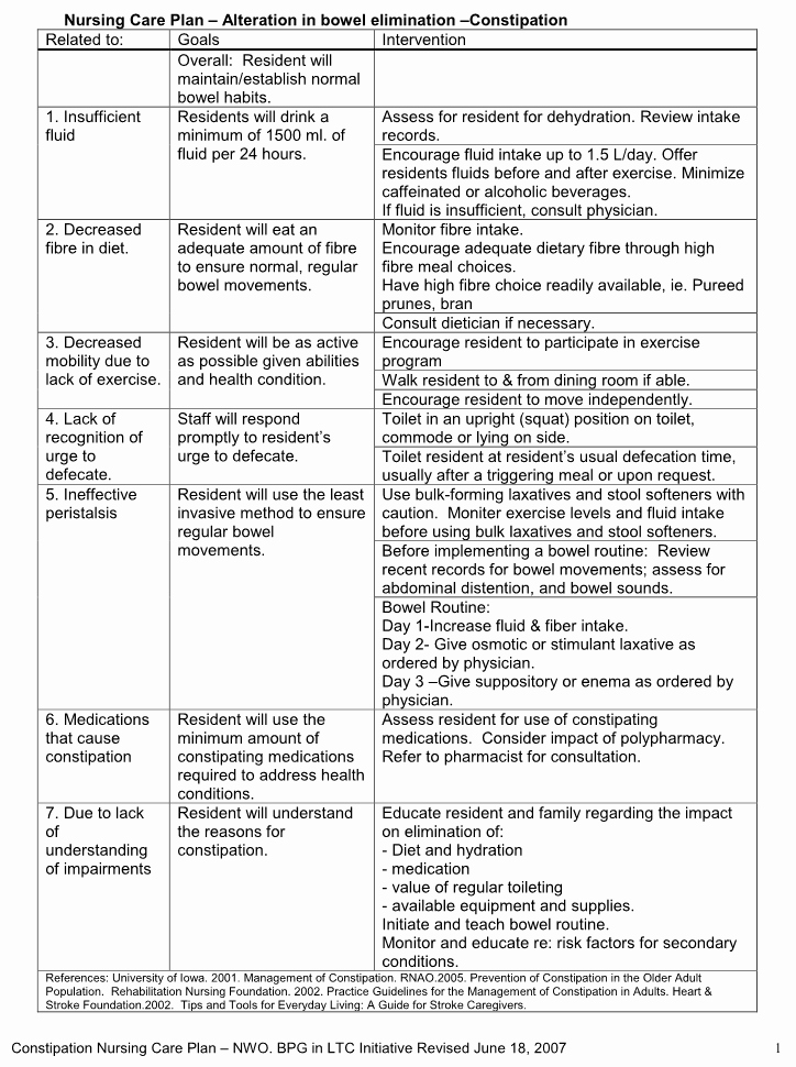 Nursing Teaching Plan Examples Beautiful Nursing Care Plan for Constipation