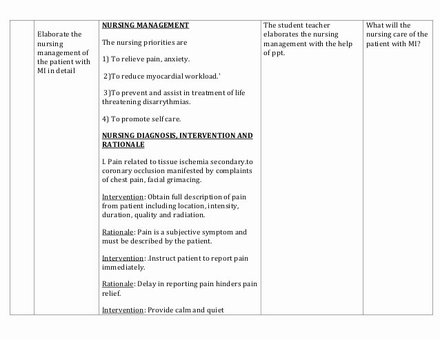 Nursing Teaching Plan Examples Inspirational Lesson Plan On Myocardial Infarction