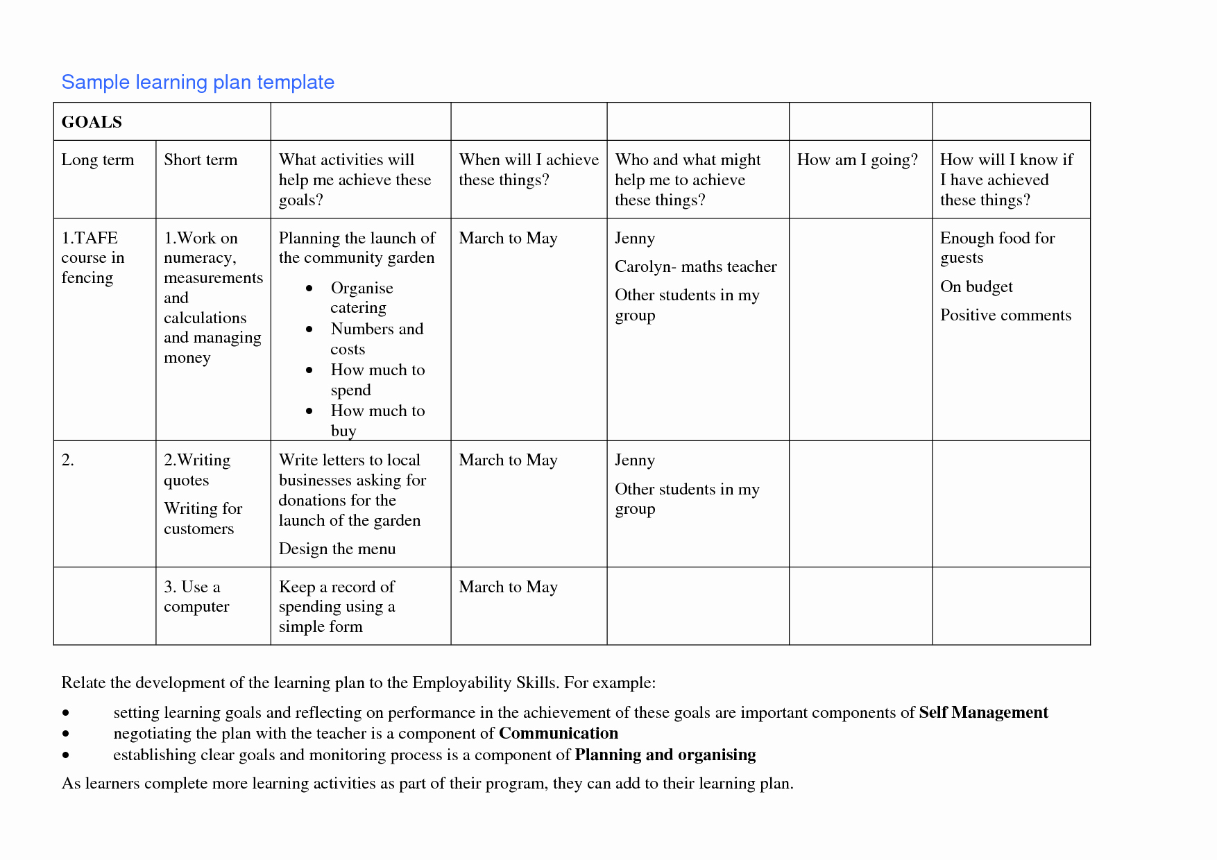 Nursing Teaching Plan Examples New Education Plan Template for Nurses