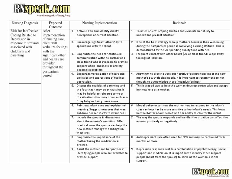 Nursing Teaching Plan Inspirational Nursing Care Plan Postpartum Depression