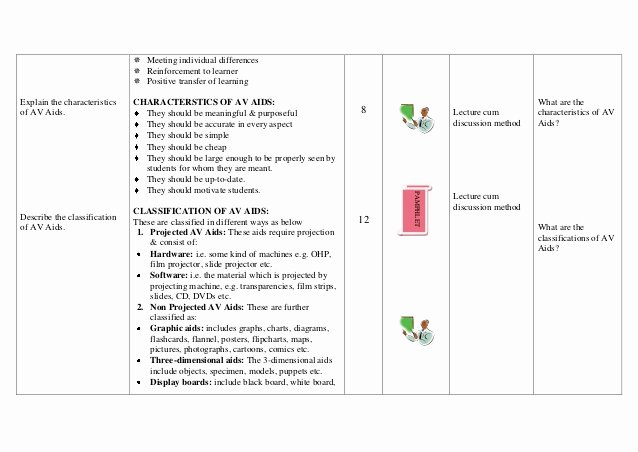 Nursing Teaching Plan Sample Lovely Lesson Plan Av Aids Nursing Education