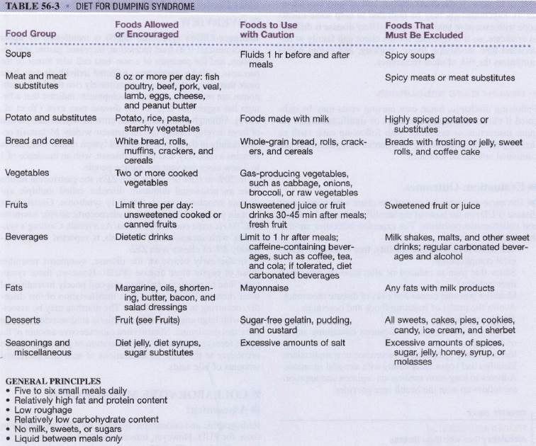 Nursing Teaching Plan Sample Unique Patient Teaching Plan I