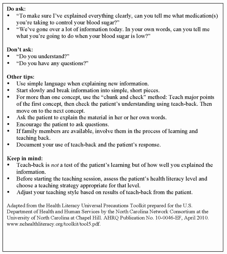 Nursing Teaching Plan Template Best Of Patient Education Tips for Developing Nursing Research