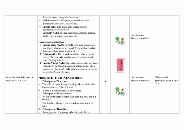 Nursing Teaching Plan Template Elegant Teaching Plan format for Nurses Teaching Plan Samples