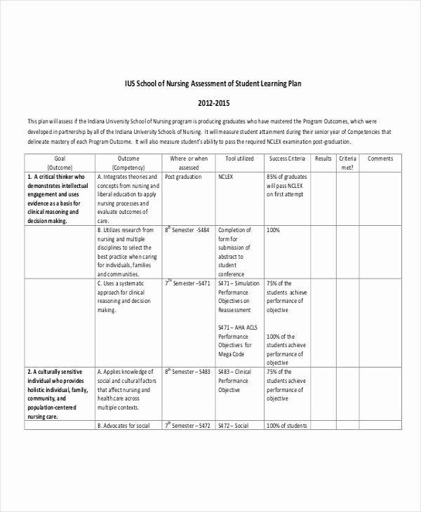 Nursing Teaching Plan Template Luxury 9 Learning Plan Examples Samples