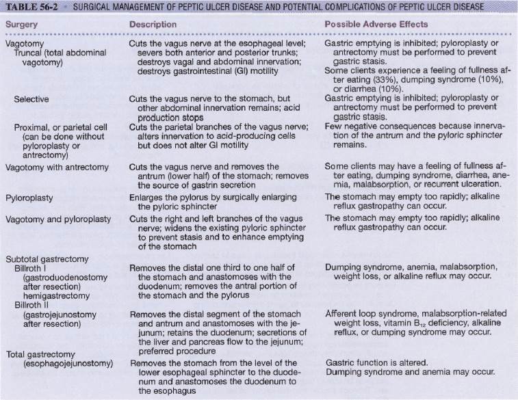 Nursing Teaching Plan Template Unique Patient Teaching Plan I