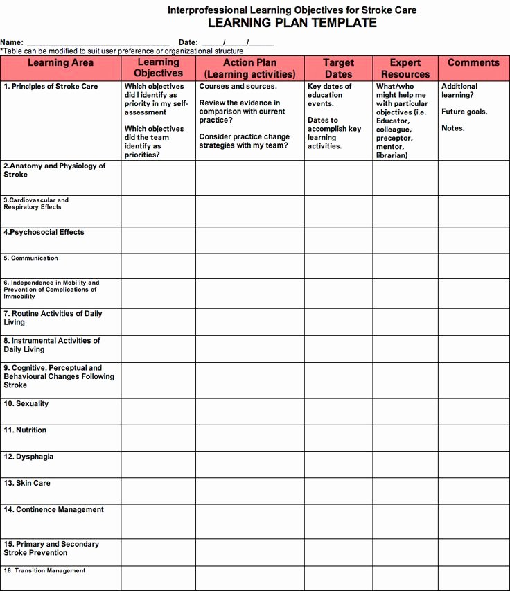 Nursing Teaching Plan Unique 76 Best Medical Images On Pinterest