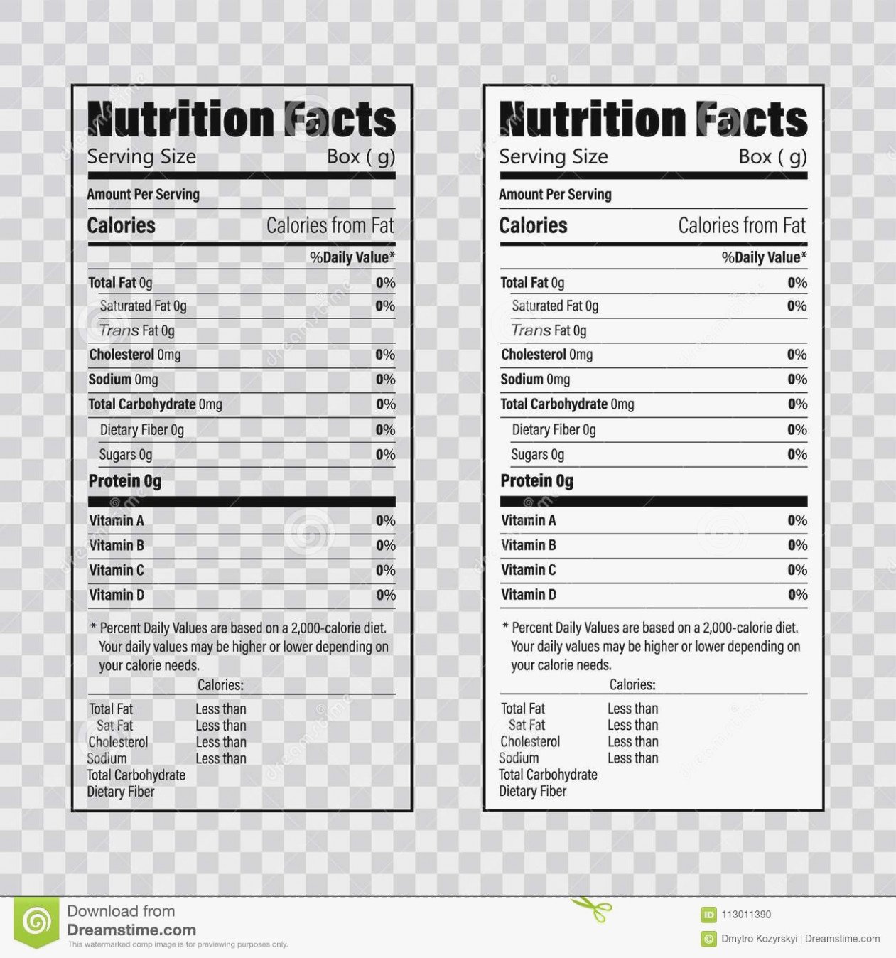 Nutrition Facts Label Template Awesome What I Wish Everyone Knew About