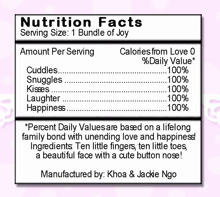 Nutrition Facts Label Template Best Of 292 Best Images About Baby Shower Ideas Favors On