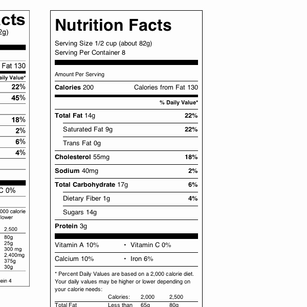 Nutrition Facts Label Template Elegant Nutrition Facts Blank Template with Nutrition Facts Label