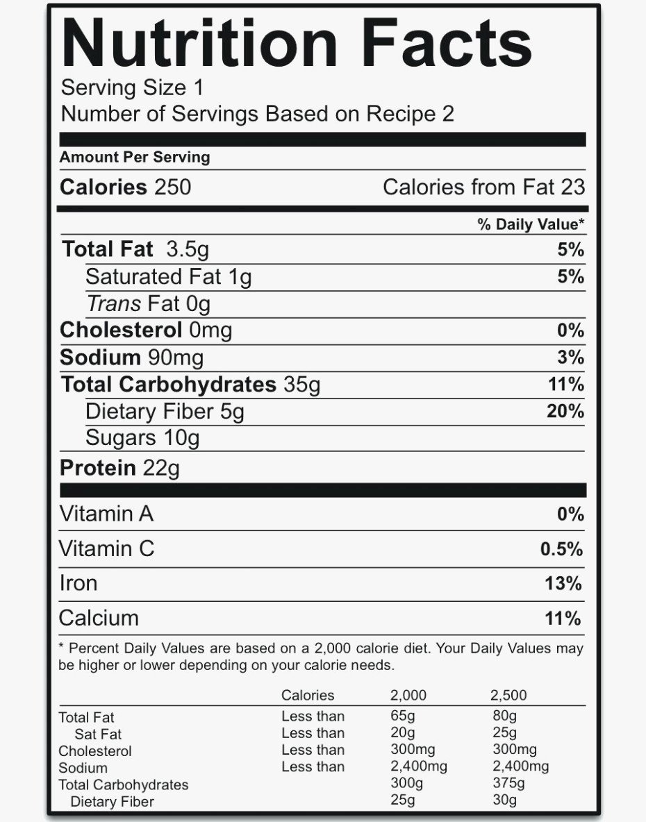 Nutrition Facts Label Template Fresh Nutrition Label Template Blank