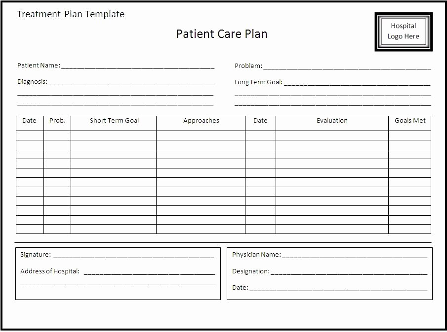 Occupational therapy Treatment Plan Template Awesome Occupational therapy Treatment Plan Template