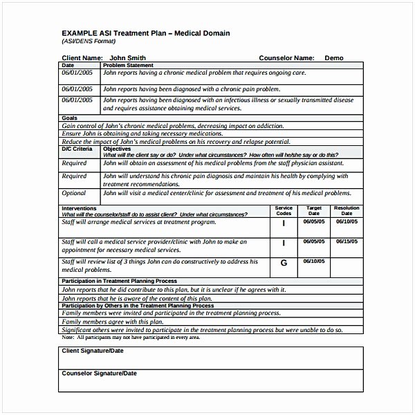 Occupational therapy Treatment Plan Template Lovely Counseling Treatment Plan Template Pdf