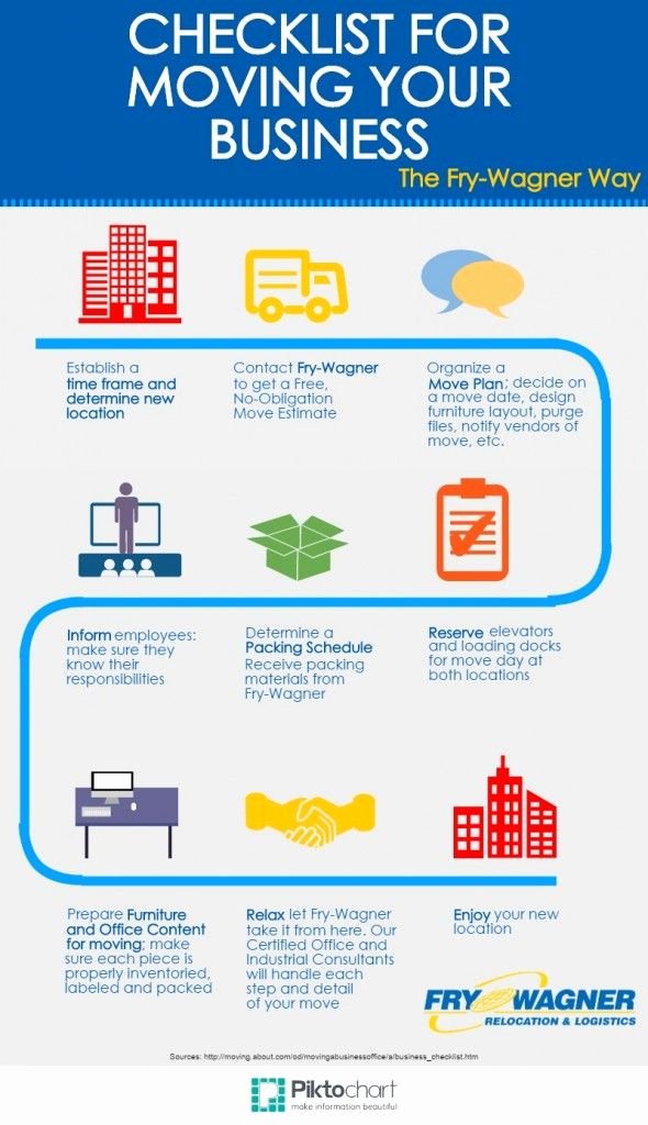 Office Move Checklist Excel Awesome Our Office Moving Staff Realizes that Mercial Moves are