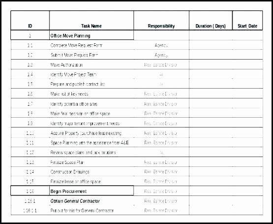 Office Move Checklist Excel Fresh Moving Checklist Spreadsheet 8 Sample Moving Checklist