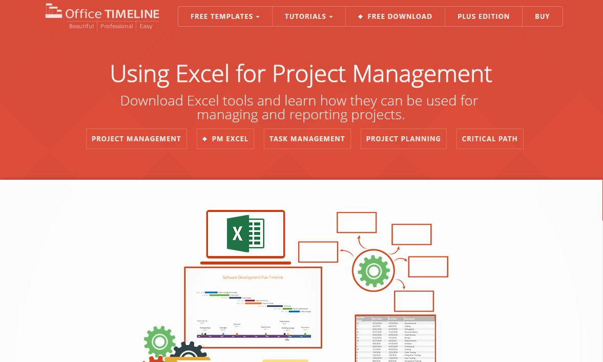 Office Move Project Plan Template Best Of Excel Templates for Project Managers