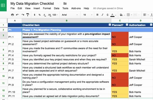 Office Move Project Plan Template Fresh 11 Migration Project Plan Examples Pdf