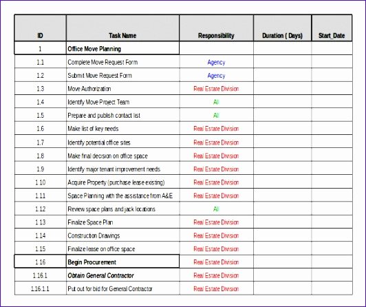 Office Move Project Plan Template Inspirational 12 Fice Move Checklist Template Excel Exceltemplates