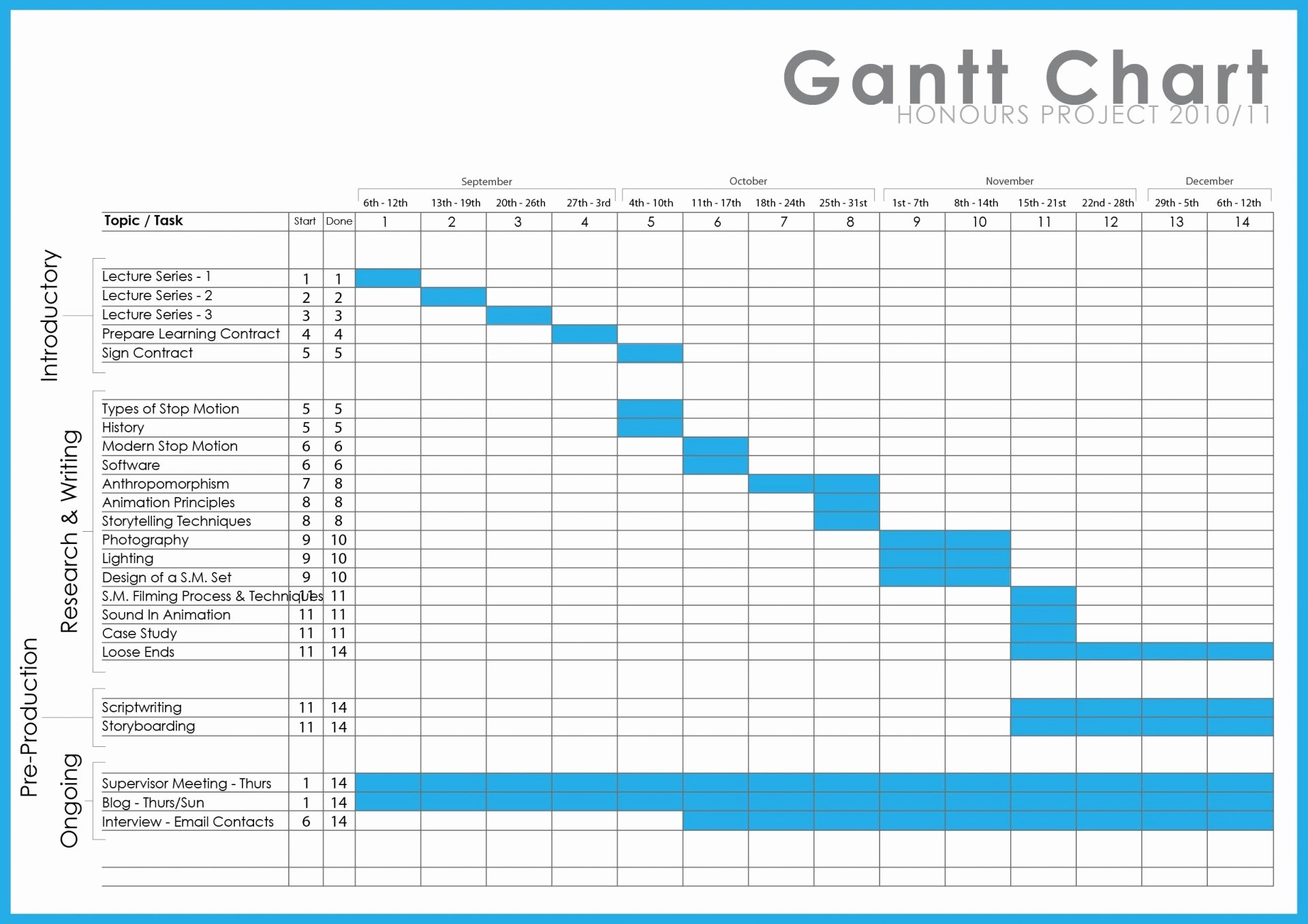 Office Move Project Plan Template Unique 022 Fice Move Project Plan Tinypetition