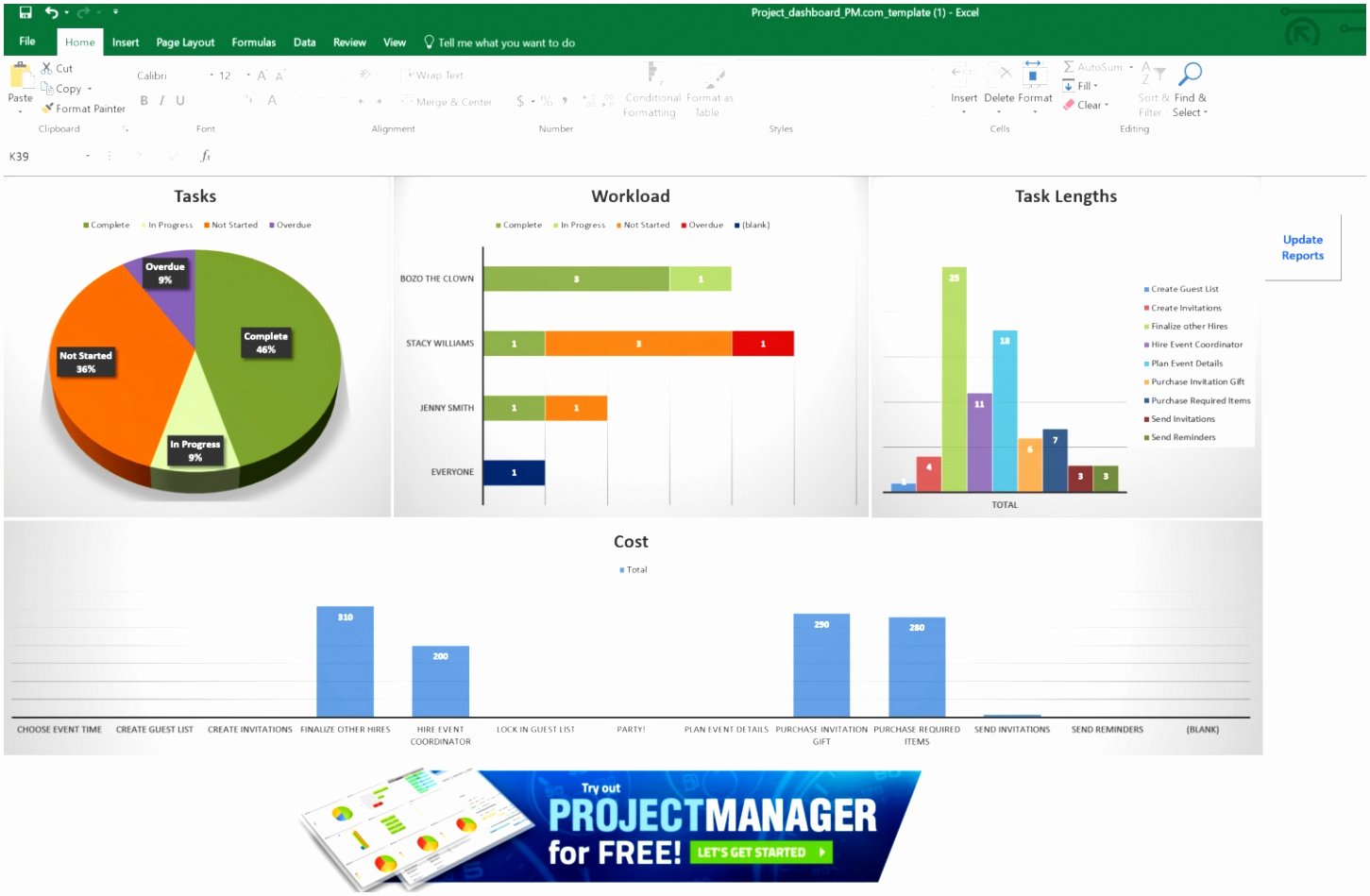 Office Move Project Plan Template Unique 9 Fice Move Checklist Template Excel Rrrqa