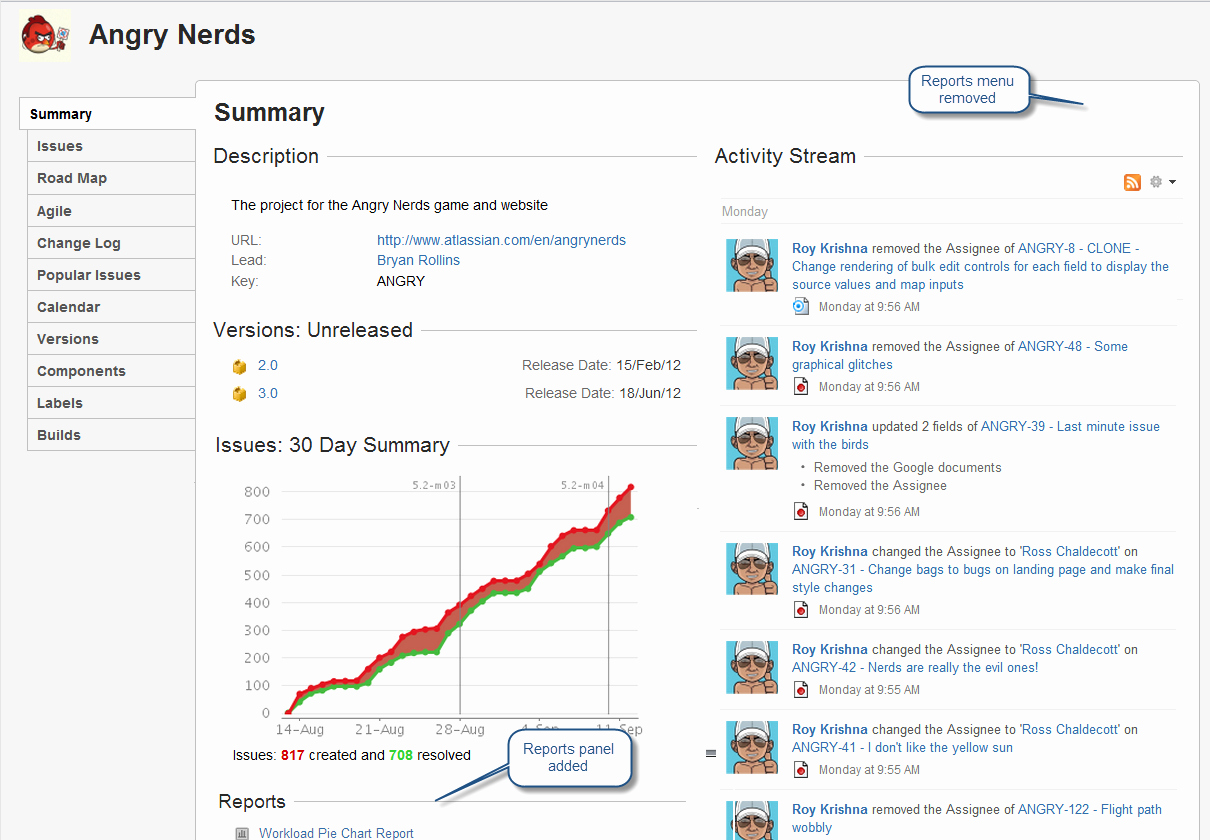 One Page Project Summary Lovely December 2012 atlassian Documentation