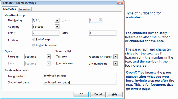 Openoffice Envelope Template Unique Open Fice Training Tips and Ideas the Exciting