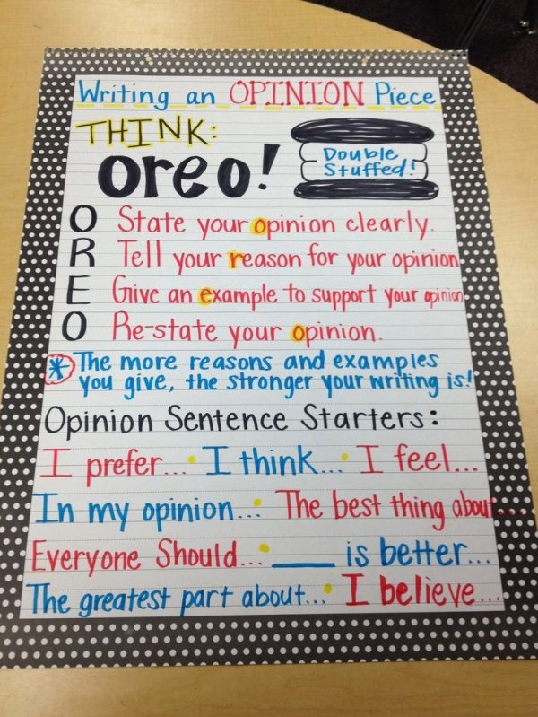 Opinion Editorial Essay Example Awesome Anchor Chart oreo Opinion Writing Be Sure to Include