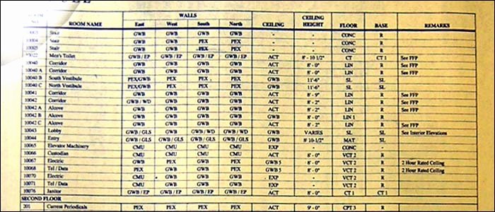 Paint Schedule Template Best Of Jonathan Ochshorn Lecture Notes Arch 2614 5614 Building