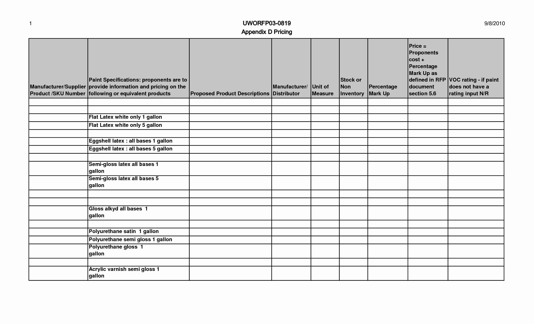 Paint Schedule Template New Lovely Paint Specifications 10 Interior Painting Estimate