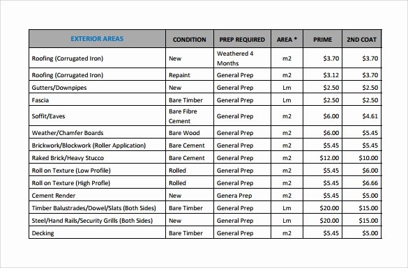 Painting Estimate Template Excel Luxury Sample Painting Estimate Templates 9 Free Documents In Pdf