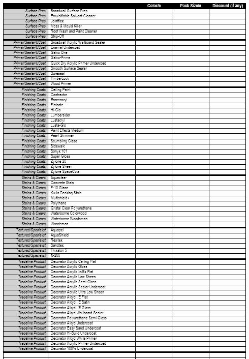 Painting Estimate Template Free Downloads New 11 Free Sample Painting Estimate Templates Printable Samples