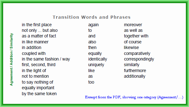 Paragraph Transition Words for Essays Inspirational What are the Essay Transitions Between Paragraphs – Essay