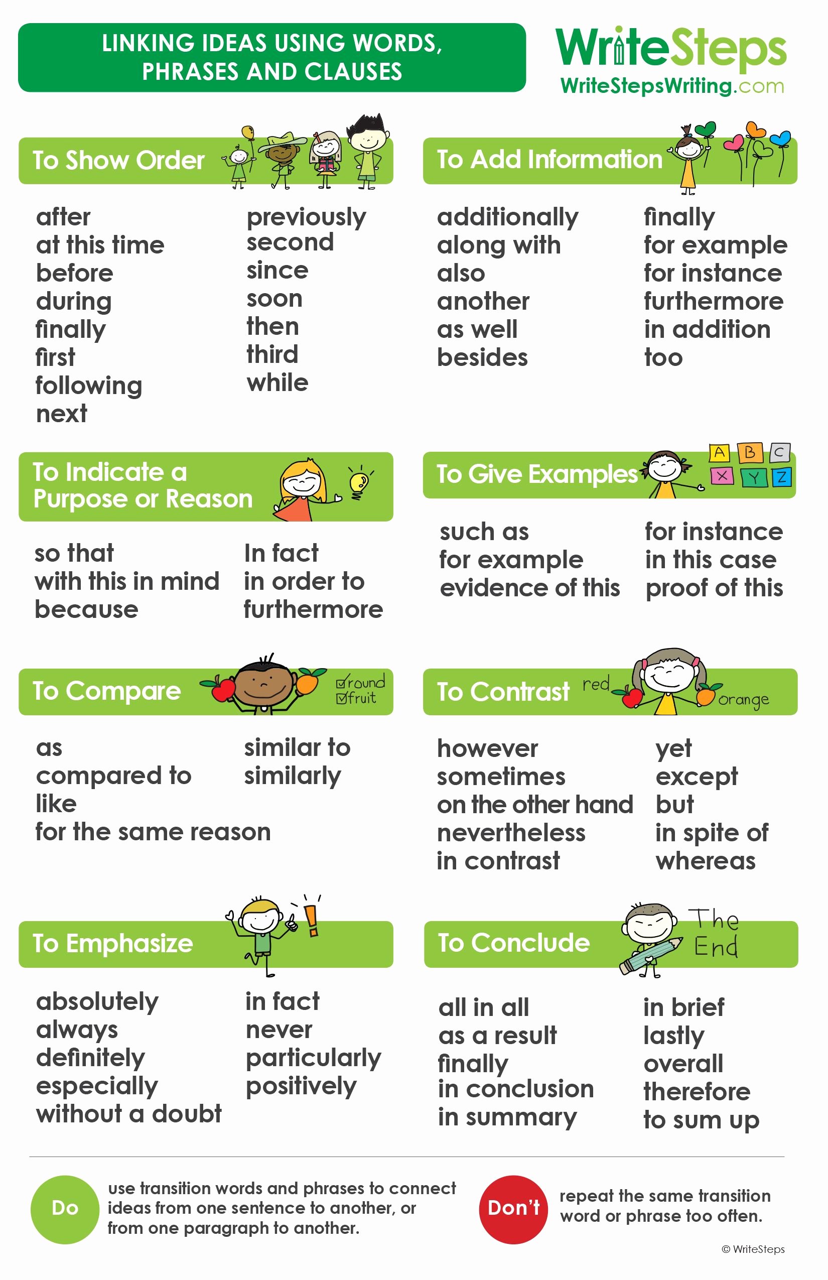 Paragraph Transition Words for Essays Unique Best 25 Transitional Phrases Ideas On Pinterest