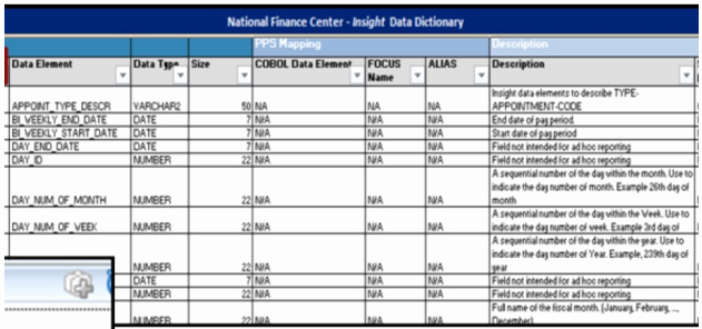 Participant Guide Template Beautiful Data Dictionary Examples