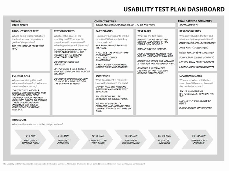 Participant Guide Template Best Of Usability Testing Mobile Applications A Step by Step