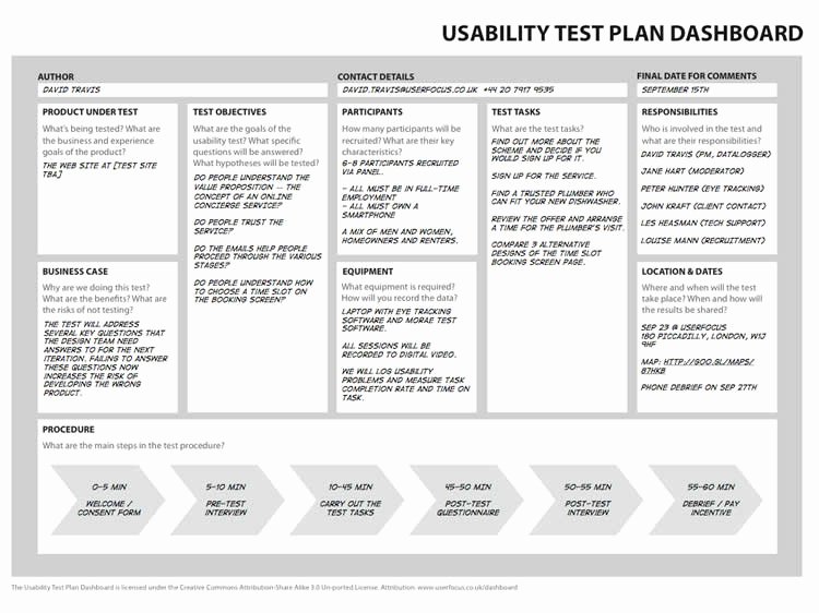 participant-guide-template