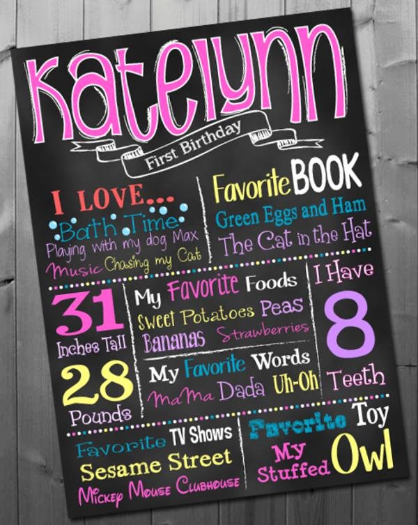 Party Poster Ideas Fresh Kara S Party Ideas F Printable Chalkboard Birthday