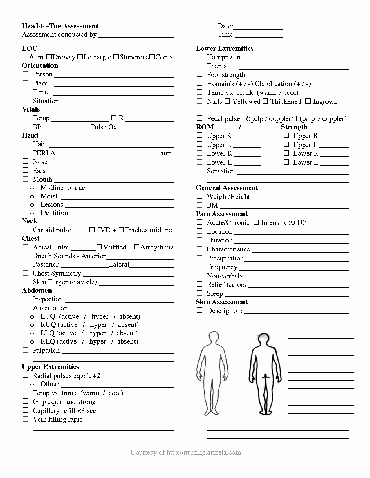 Patient Face Sheet Template Unique Nursing Head to toe assessment Cheat Sheet