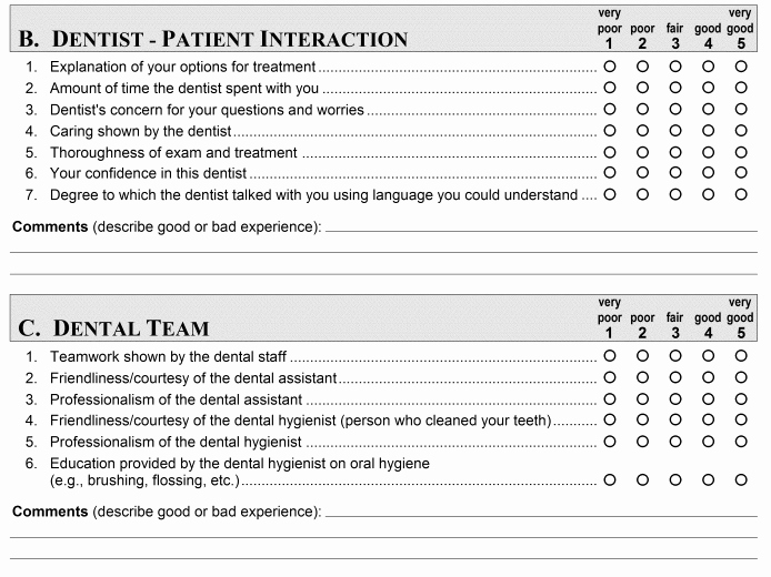 Patient Survey form Elegant Patient Satisfaction