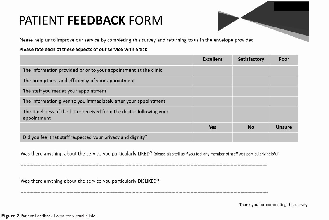 Patient Survey form Inspirational [full Text] Experiences with Developing and Implementing A