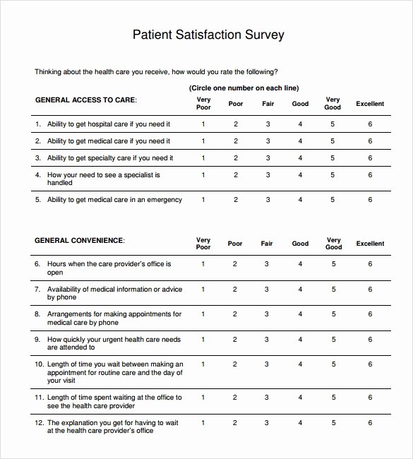 Patient Survey form Lovely Sample Patient Satisfaction Survey 10 Documents In Pdf