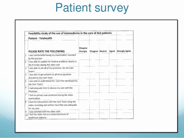 Patient Survey form New Presentation 223 Rebecca Brittain Als Tele Health A