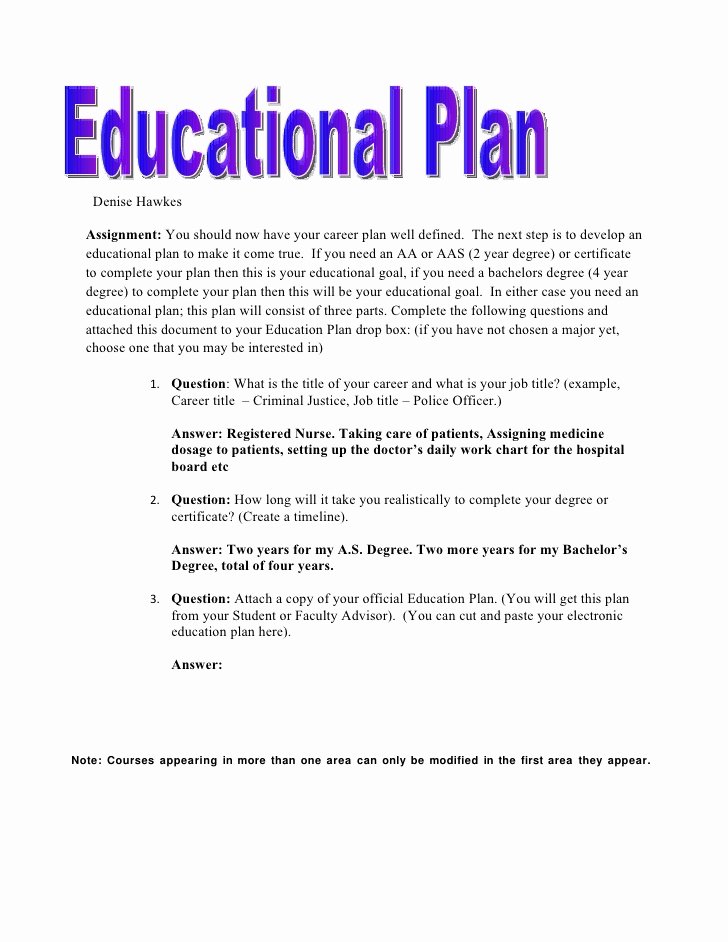 Patient Teaching Plan Examples Best Of Educational Plan