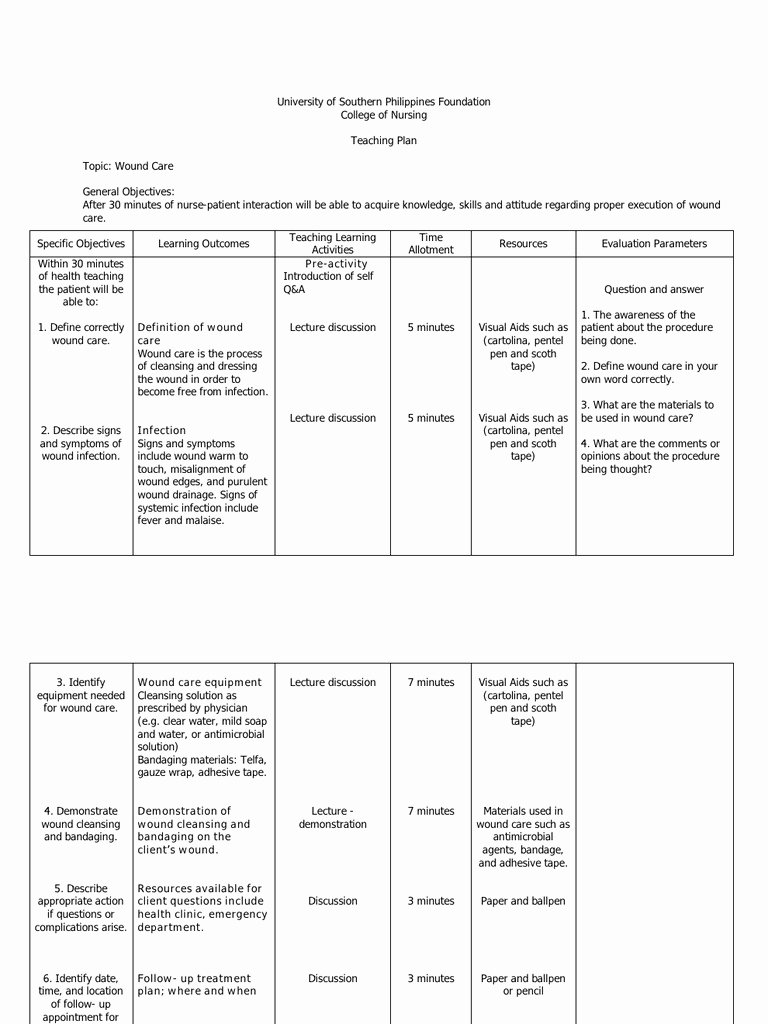 Patient Teaching Plan Examples Lovely Health Teaching Plan